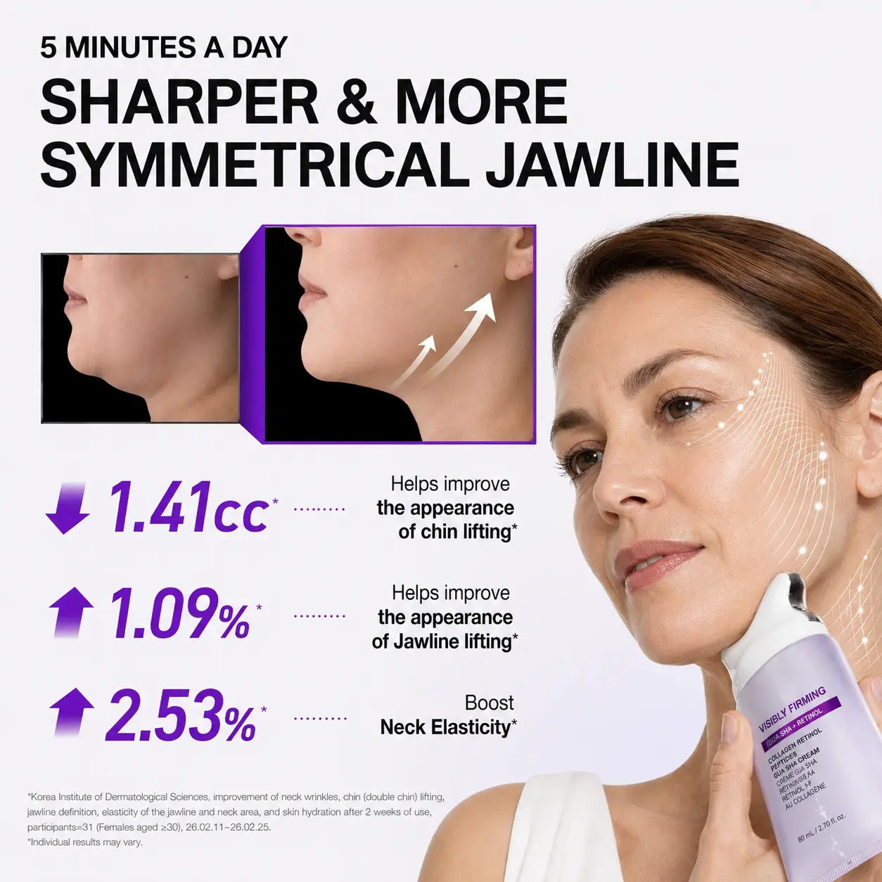 Collagen + Retinol Gua Sha Cream
