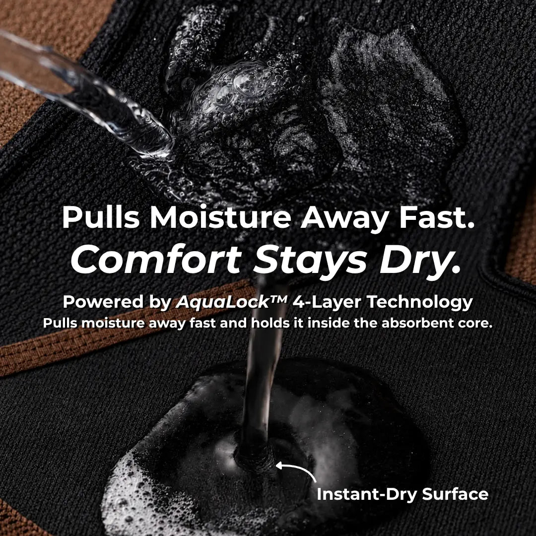 Bluvea Leakproof Underwear