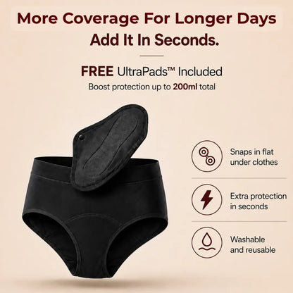 Bluvea Leakproof Underwear
