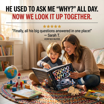 The 100,000 Why’s Encyclopedia for Kids