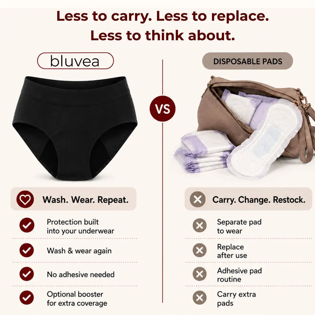 Bluvea Leakproof Underwear