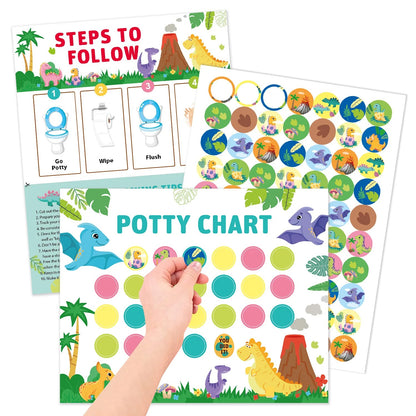 Potty Progress Chart