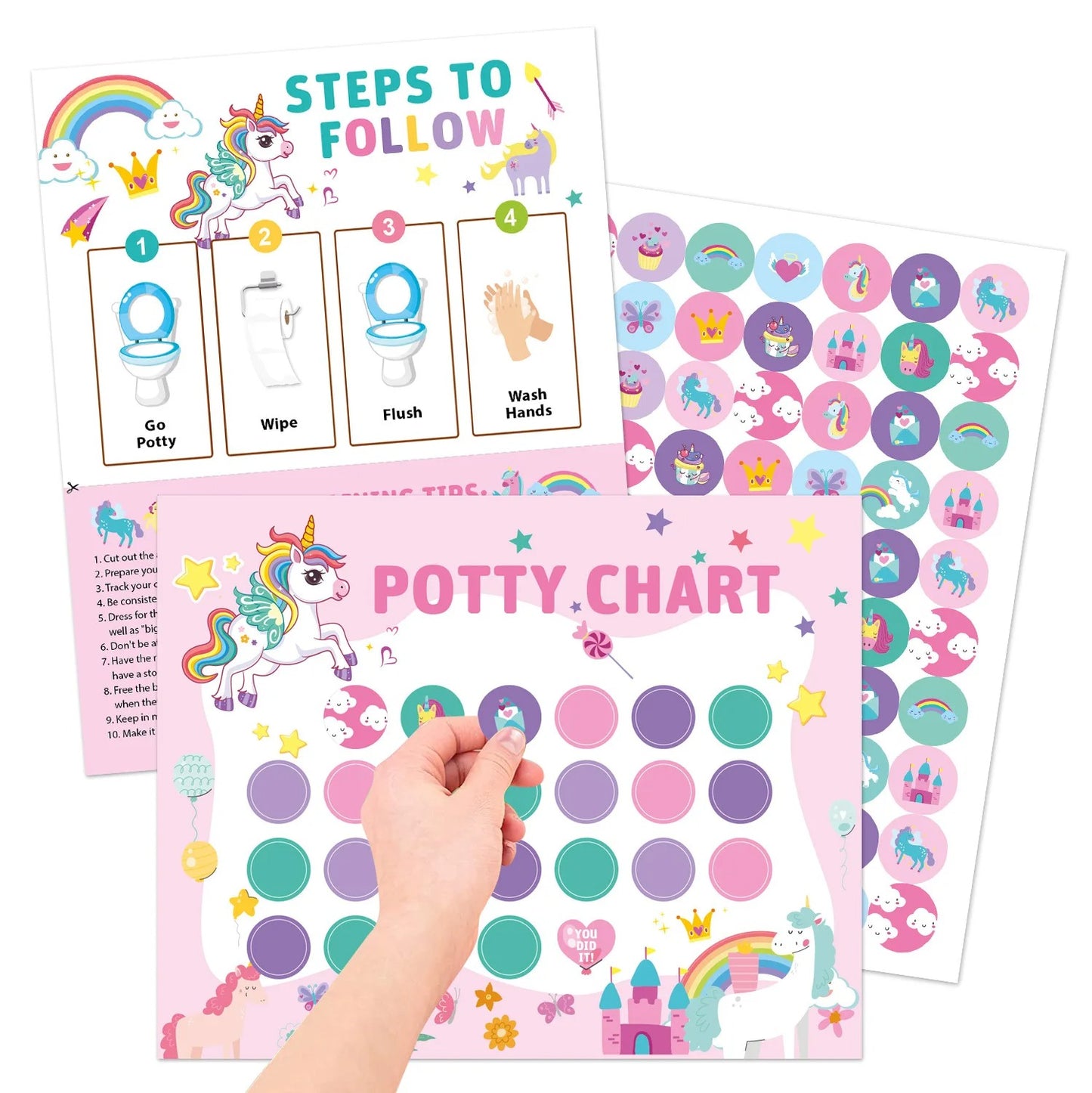 Potty Progress Chart