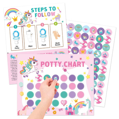 Potty Progress Chart